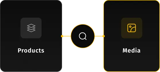 Search connecting products and media